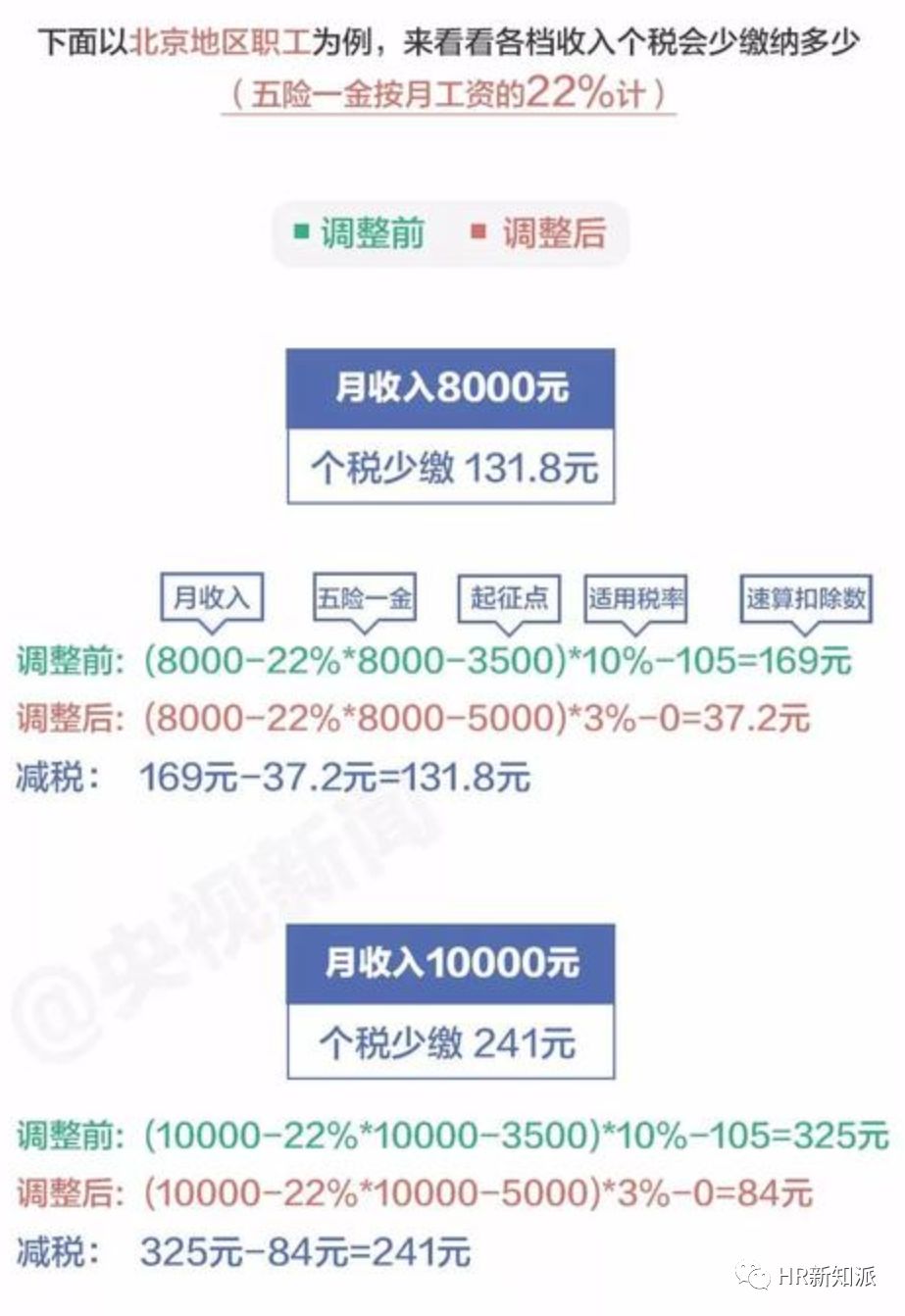 澳门三期必开一首,合理解答解释落实_WearOS61.812