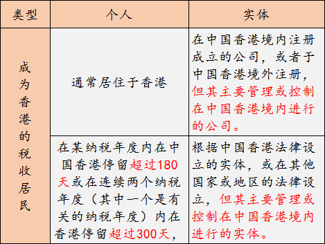 香港东方心经大全,专门解答解释落实_铂金版70.297