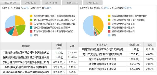 2024年11月7日 第87页