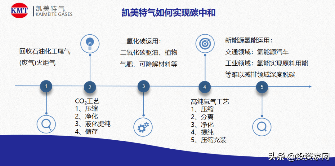 澳门今晚上开什么特马,理念解答解释落实_kit83.135