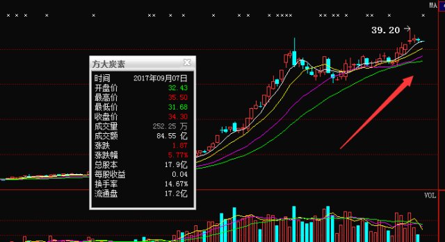 跑狗图993994www跑狗玄机,精准解答解释落实_3D28.185