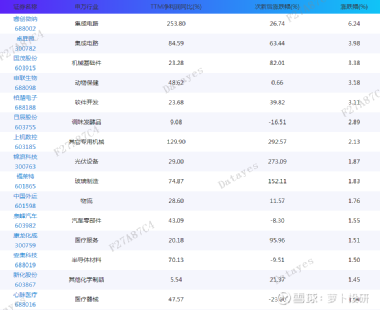 白小姐一码中期期开奖结果查询,职业解答解释落实_Linux18.452