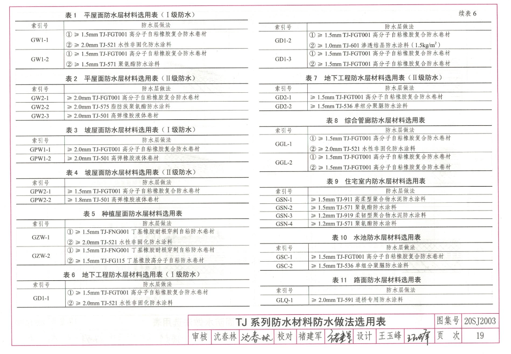 港彩全年历史图库2024年,细微解答解释落实_模拟版33.970