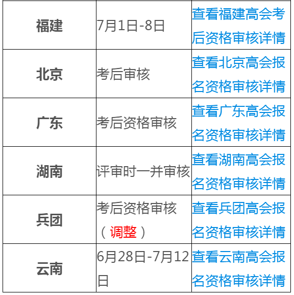 白小姐四肖四码100%准,性状解答解释落实_Console32.194