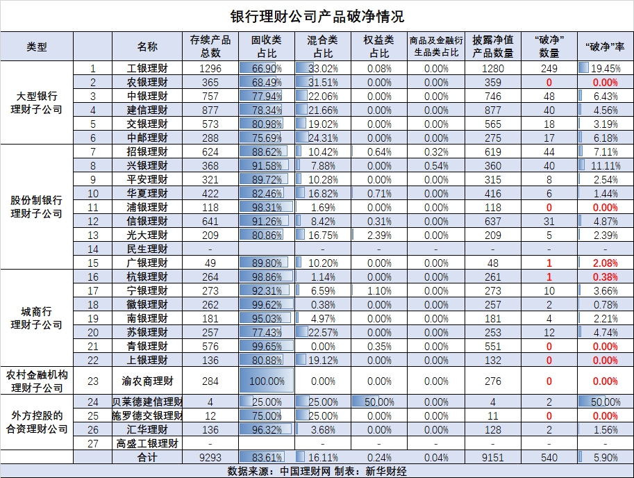 新奥资料免费精准2024生肖表,项目管理推进方案_公开品16.148