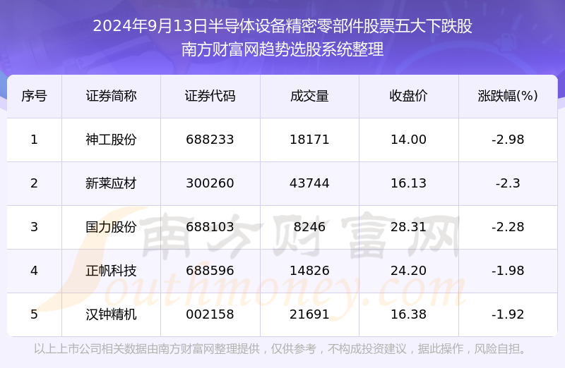 新澳门今晚精准一码,精密解答解释落实_Advance59.275