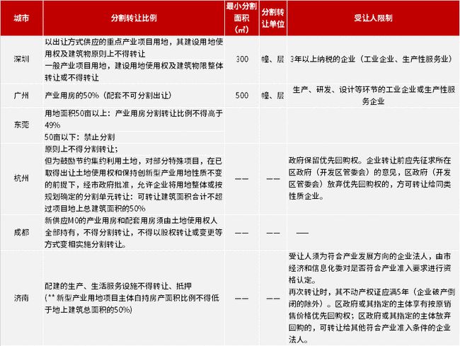 奥门2024年最新资料,经验解答解释落实_pro87.778