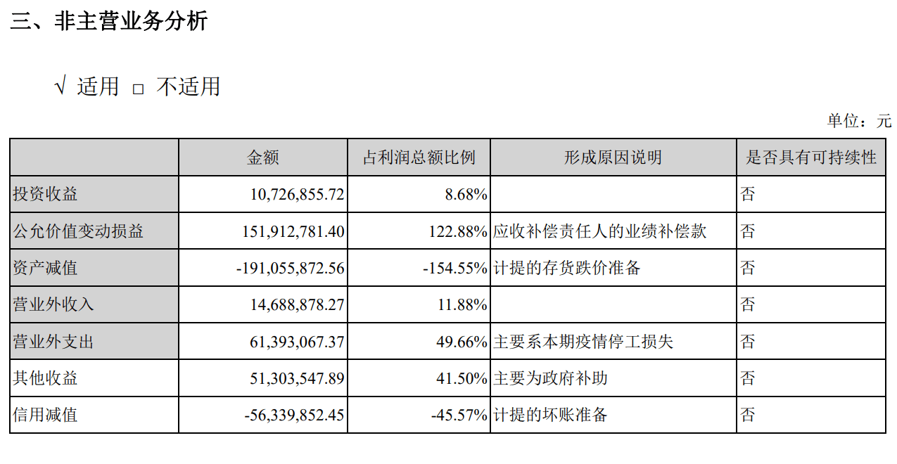 新澳内部一码精准公开,现象分析定义解释_普及集64.946