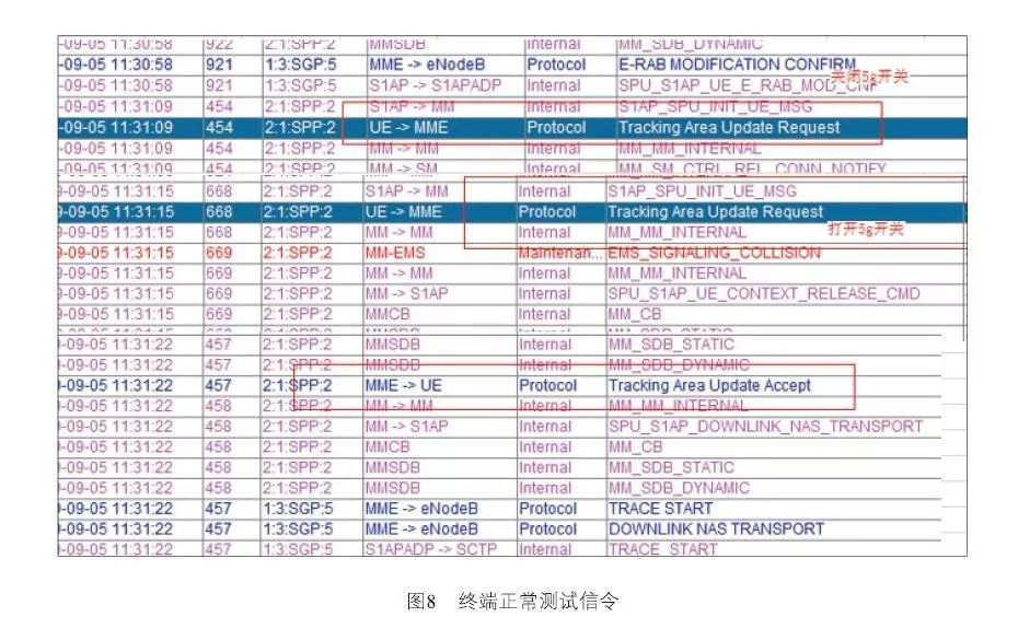 2024年澳门最新版跑狗图,细致解答解释落实_Device22.218