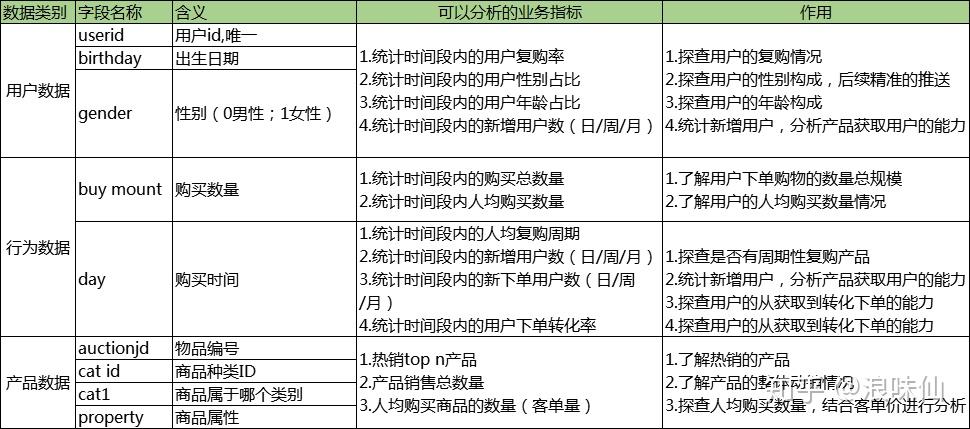 新奥天天彩免费资料大全,实证策略解析解答解释_显示品94.999