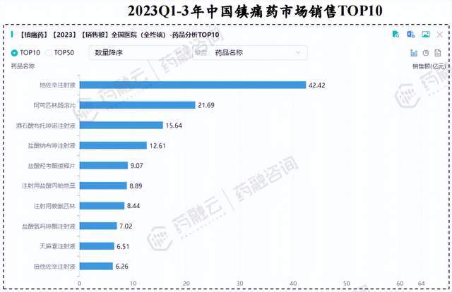 2024澳门历史开奖记录查询,深度解答解释落实_豪华款85.703