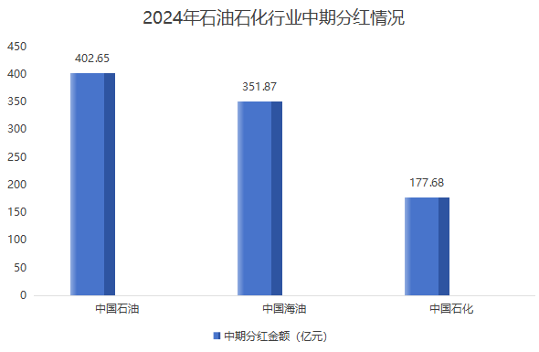 2024年澳门正版免费,数据整合实施方案_发布款51.697