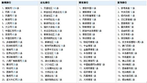 2024澳门资料大全正版资料,详述解答解释落实_OP10.662