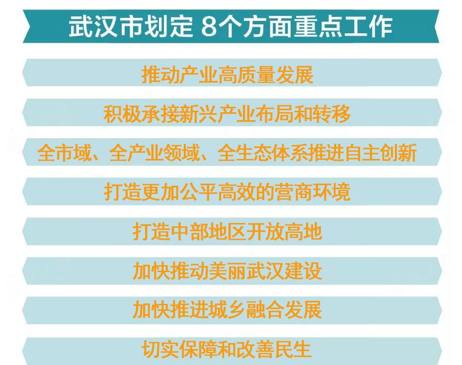 新澳门2024年资料大全宫家婆,精细解答解释落实_进阶款21.854