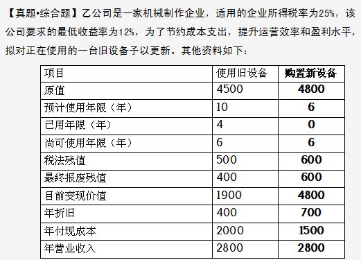 2024年官家婆正版资料,综合计划评估说明_随心版5.597