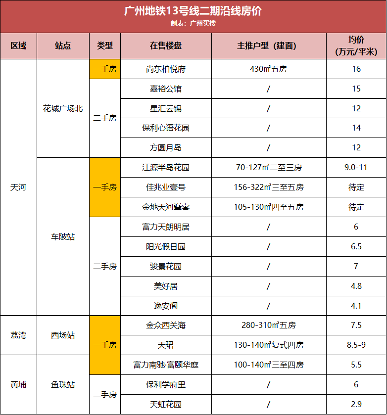 11月7日第一兵王最新章节，兵王崛起之路，热血战场之旅