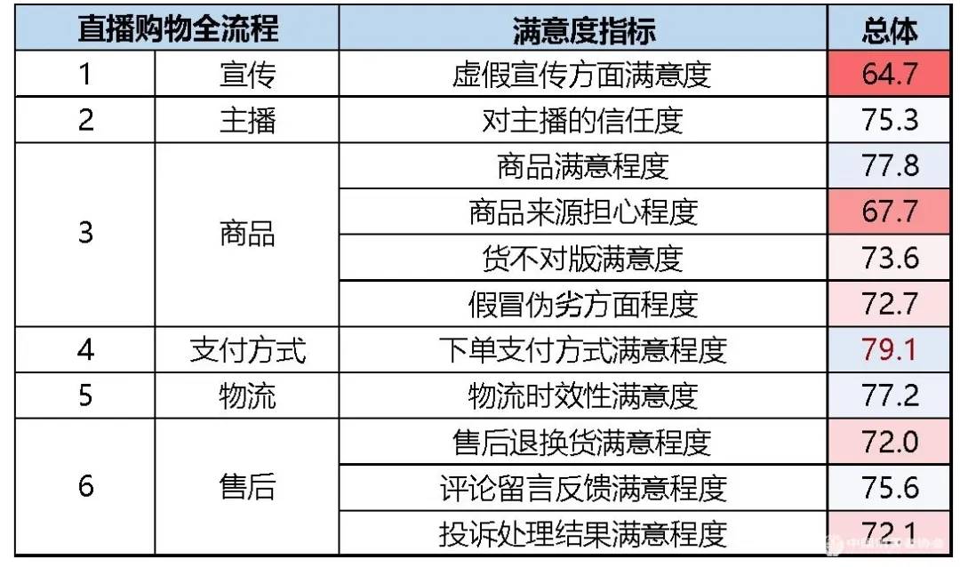 资质荣誉 第771页