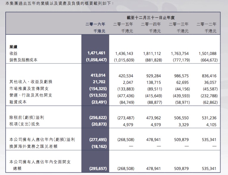 2024澳门历史开奖记录,精细解答解释落实_视频版71.796