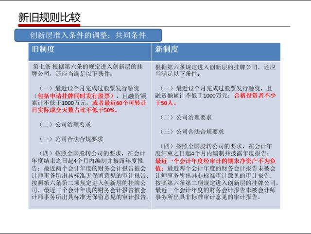 新澳门开奖结果2024开奖记录查询官网,状态解答解释落实_7DM90.407