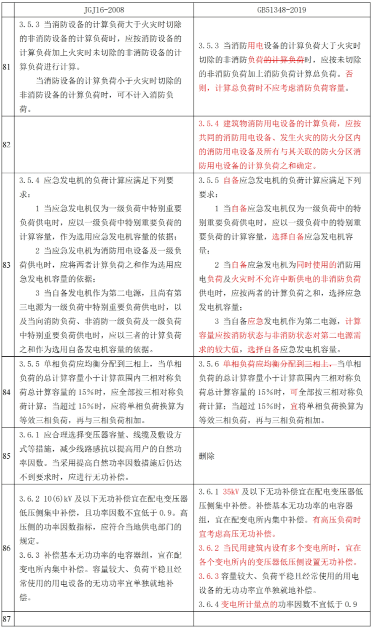 2024新澳彩免费资料,专长解答解释落实_全能版53.831