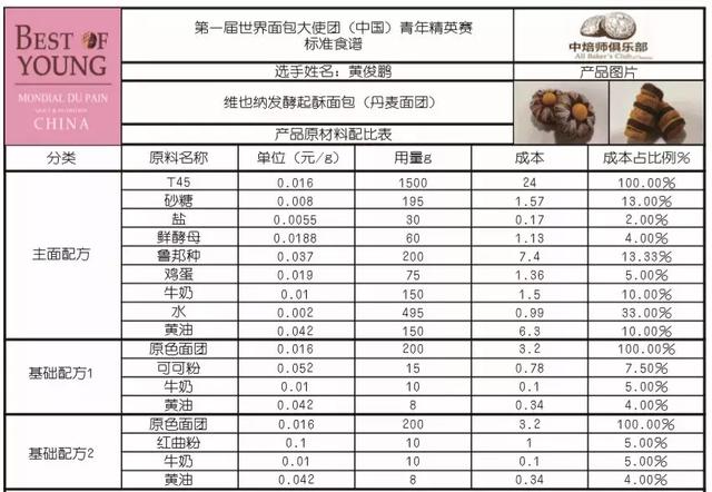 新奥门天天开奖资料大全,最佳精选解释定义_防御版559.96