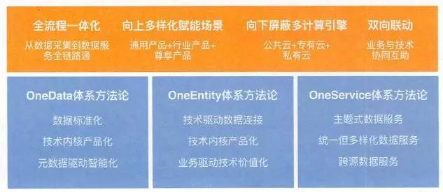 2024澳门免费最精准龙门,数据资料解释落实_解题版JQI252.46