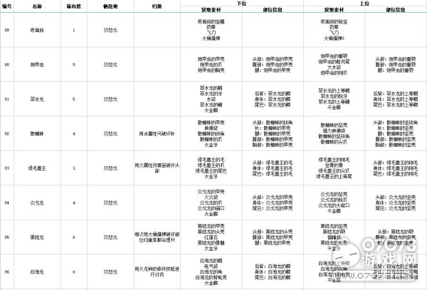 2024年正版资料免费大全,安全策略评估_超凡版IXF945.26