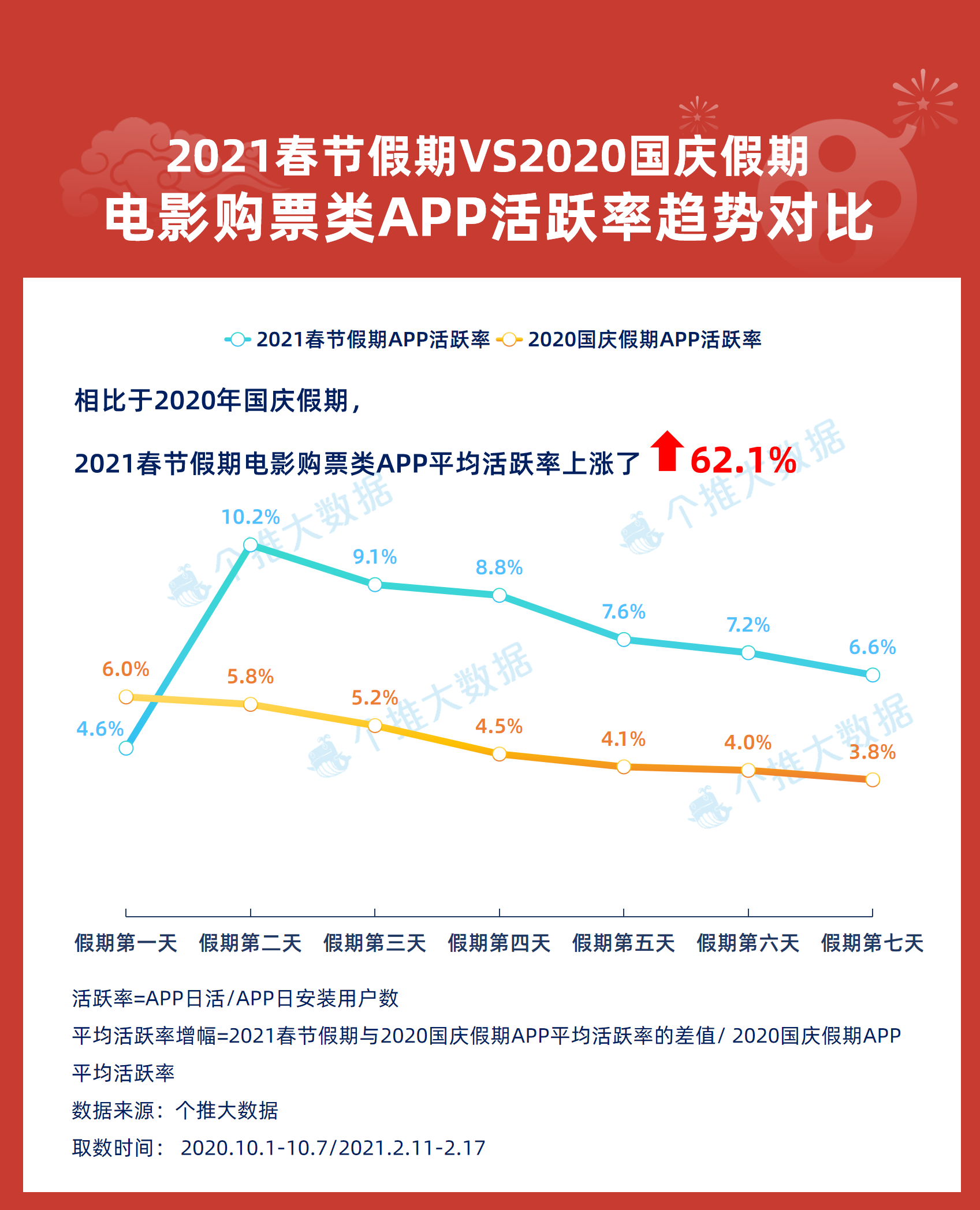 7777788888新澳门正版,数据资料解释落实_户外版VML414.37