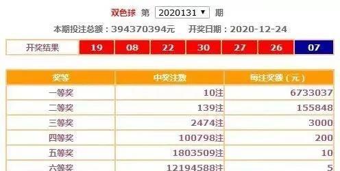 2024澳门天天彩免费正版资料,规则最新定义_速达版FRY432.3