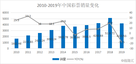 新澳门彩历史开奖结果走势图表,资源实施策略_理财版TME571.75