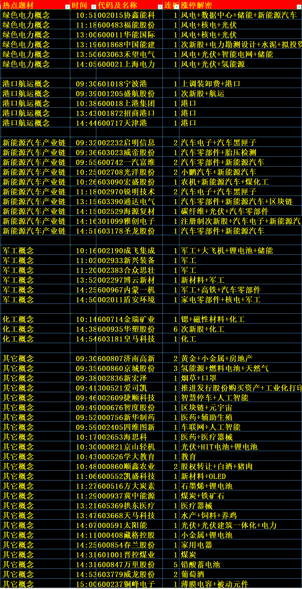 2024新澳资料免费大全,最佳精选解释定义_精简版QIZ42.84