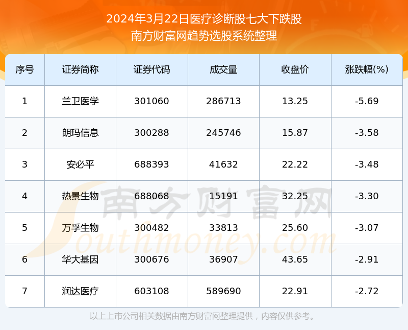 澳门一码一码100准确,综合判断解析解答_绿色版IWL535.77