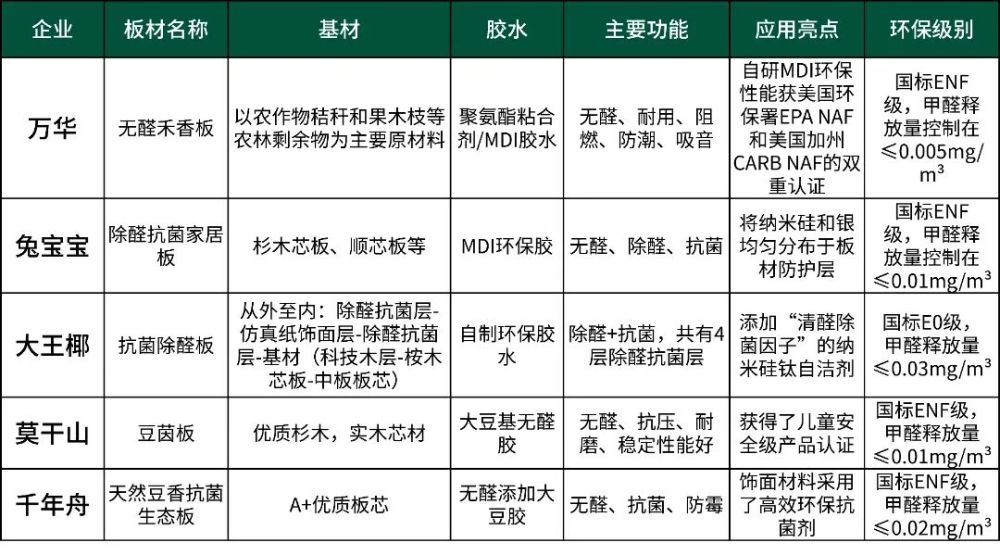 新奥门免费资料大全在线查看,最新研究解释定义_连续版NTW395.38