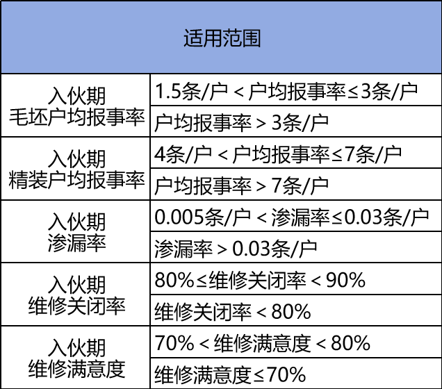 新澳精选资料免费提供,安全策略评估_收藏版TQD480.94