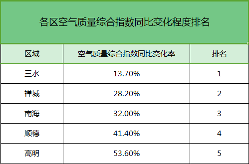 新澳资料免费大全,综合评判标准_绿色版NZE120.31