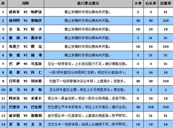 新澳门彩4949最新开奖记录,规则最新定义_变更版62.81