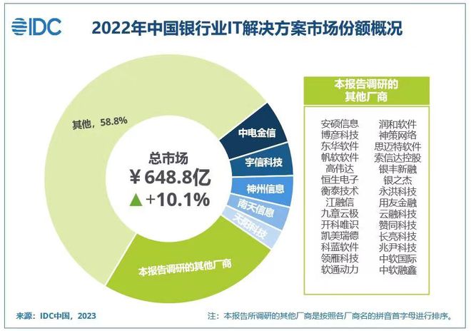 2024新奥正版资料最精准免费大全,综合计划赏析_创意版IDM504.28