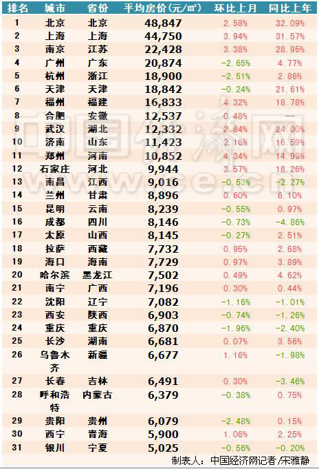 合肥最新房价揭秘，梦想与学习的力量照亮未来篇章（11月8日）