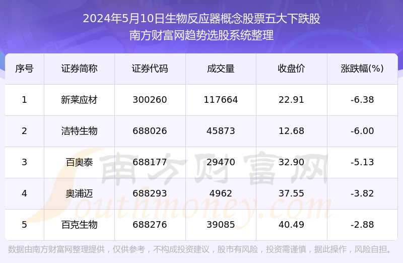 新奥2024年免费资料大全,最新热门解答定义_移动版951.21