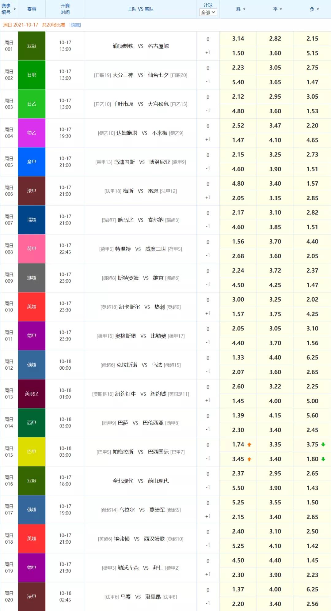 新澳门天天开奖资料大全,准确资料解释_个人版MZV833.39