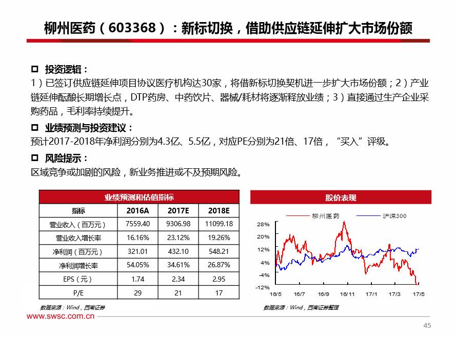 7777788888精准玄机,安全性策略解析_稀缺版MVI327.6