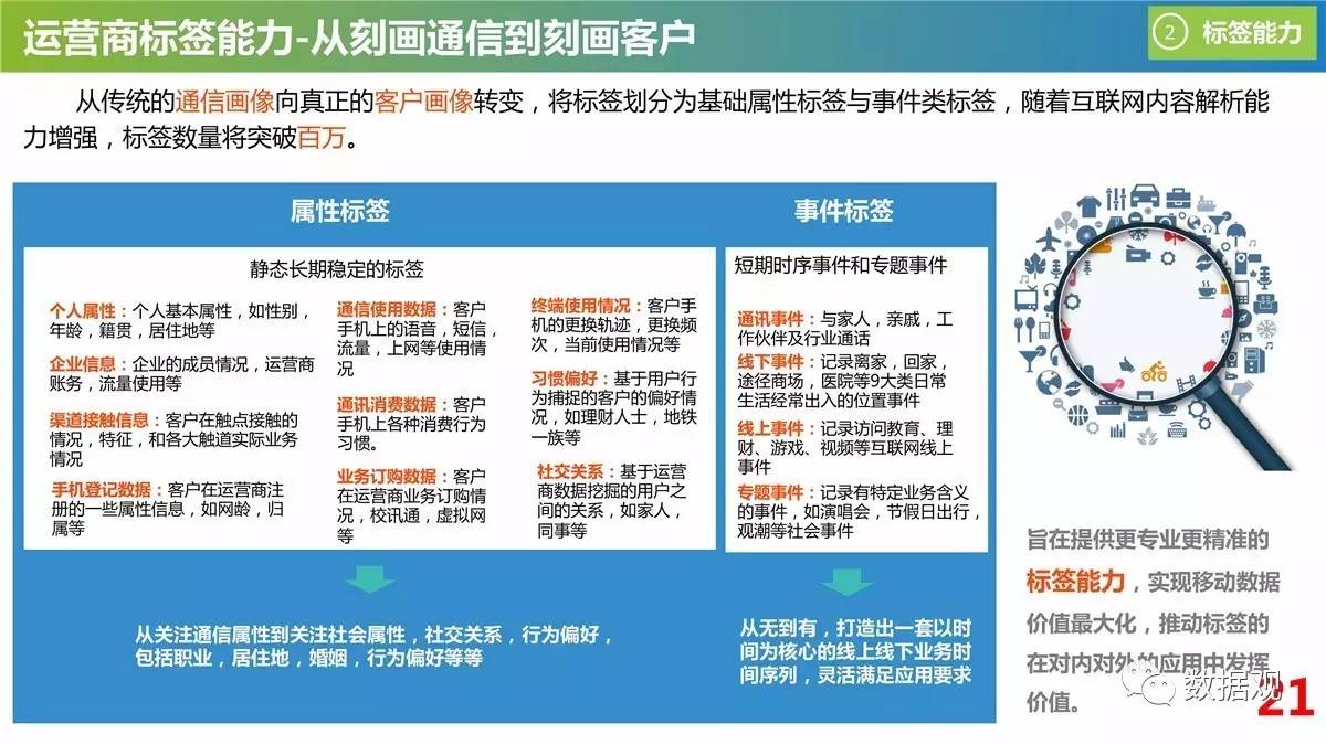 2024澳门今晚必开一肖,数据资料解释落实_编程版XTZ399.1