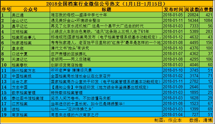 2024年11月9日 第77页