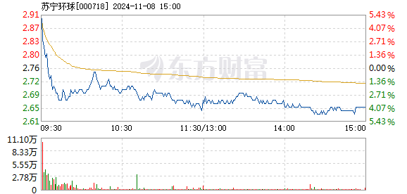 揭秘小次郎最新网址，一网打尽最新信息与资源（11月8日更新）