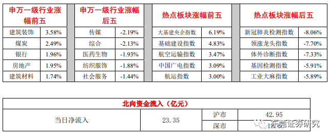 2024澳门天天开好彩大全开奖记录走势图,安全策略评估方案_改制版EMN485.45