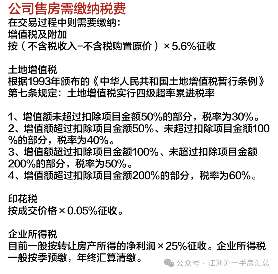 2022年房产赠与过户最新政策详解与操作指南（11月8日更新）