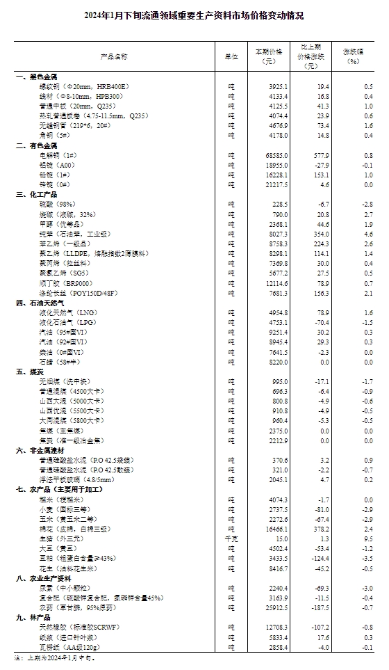 2024年澳门内部资料,状况评估解析_官方版ICW988.3