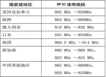 澳门一码一码100准确,最新研究解释定义_潮流版LNS996.54