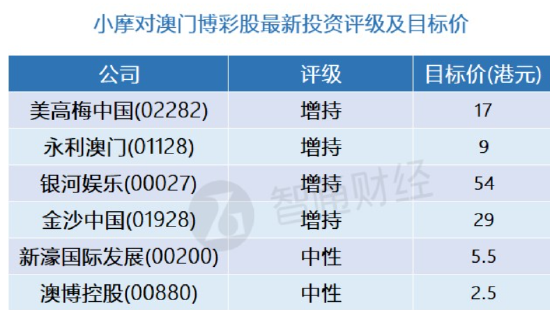 2024澳门精准正版图库,安全评估策略_简便版YWH137.72