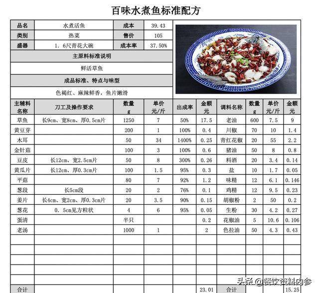 2024新奥精准资料免费大全,规则最新定义_个人版MFI686.3